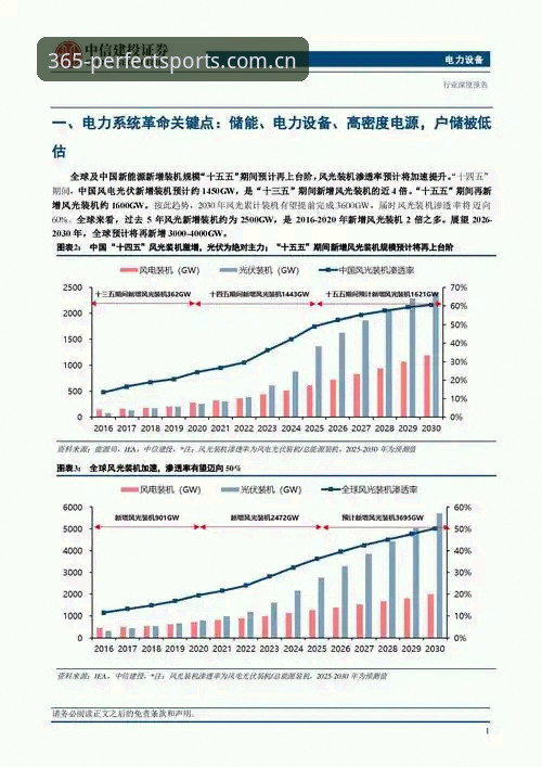 365wm投注平台替代站 如何选择可靠的365wm投注平台替代站?2026年行业趋势深度解读