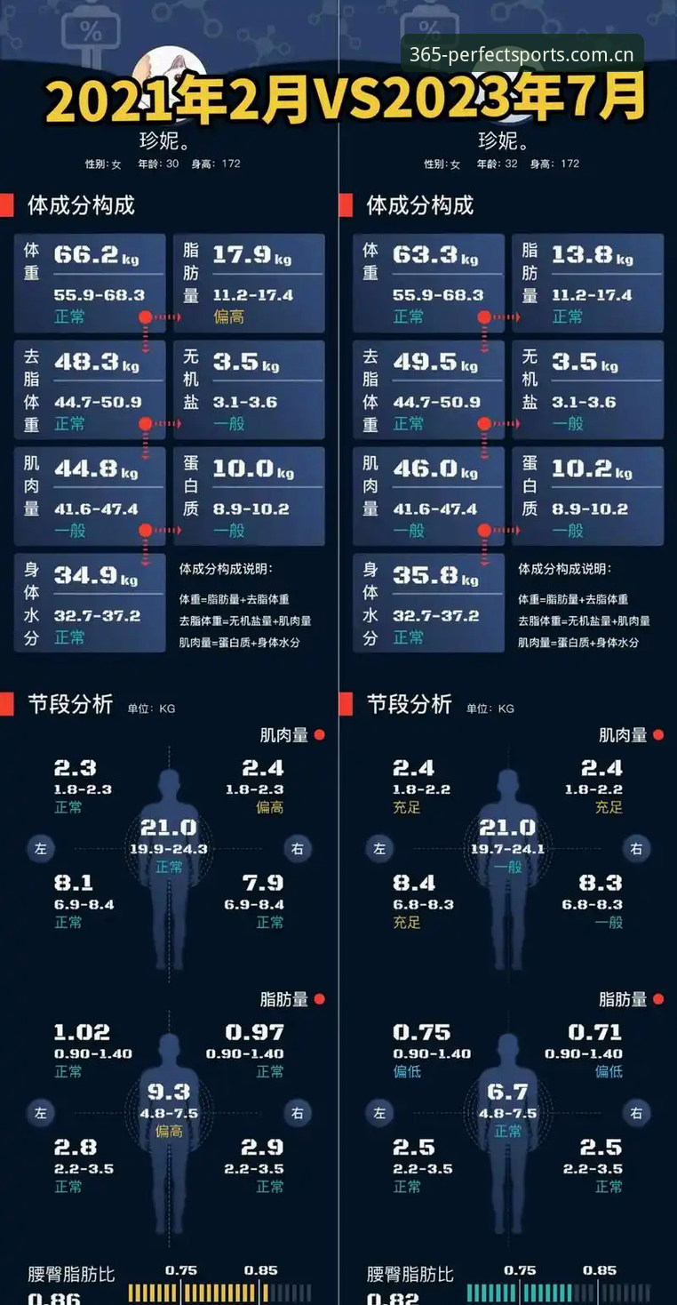 完美体育数据对比 深度揭秘完美体育数据对比:2026年竞猜平台排行的真实面貌