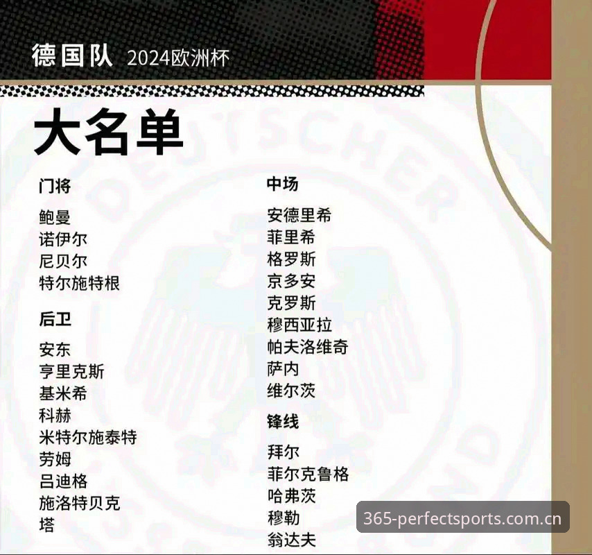 完美体育入口功能详解 德国队世界杯大名单深度解析:从诺伊尔回归看完美体育365平台赛事观赛实用指南